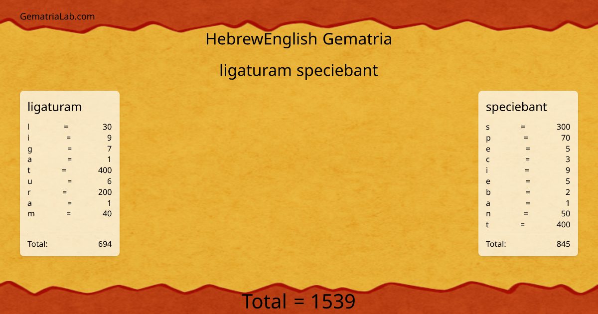 ligaturam speciebant in hebrewEnglish Gematria